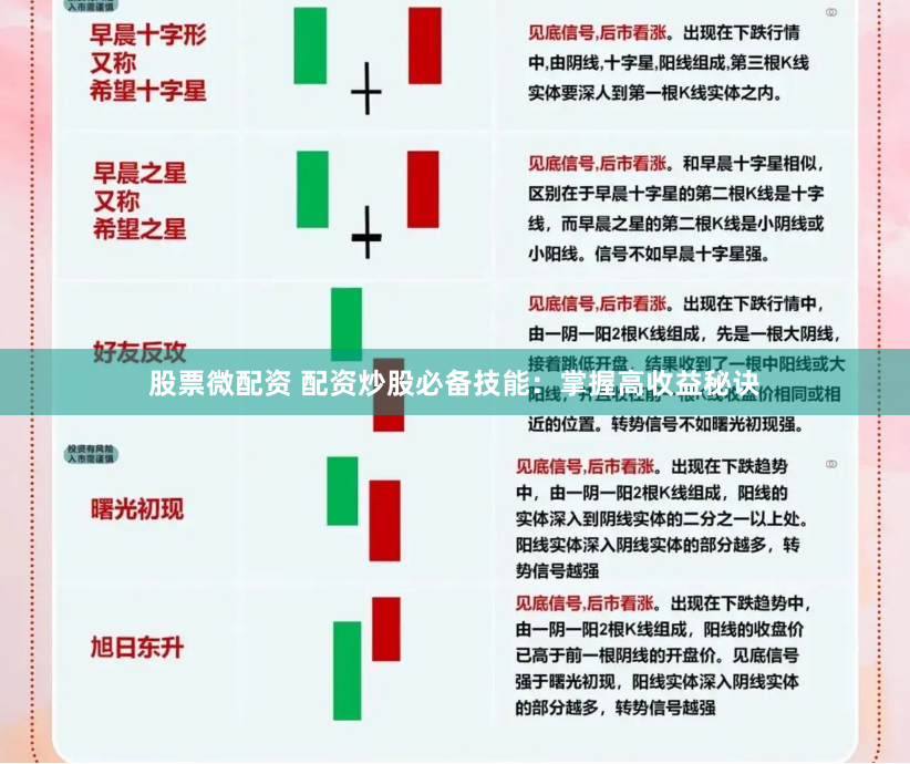 股票微配资 配资炒股必备技能：掌握高收益秘诀