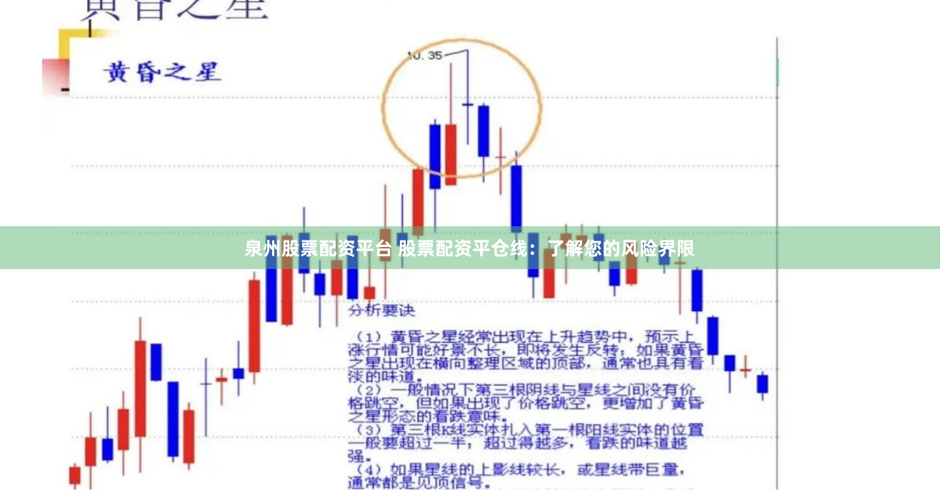 泉州股票配资平台 股票配资平仓线：了解您的风险界限