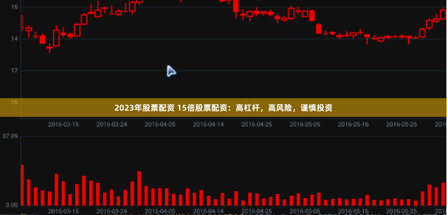 2023年股票配资 15倍股票配资：高杠杆，高风险，谨慎投资