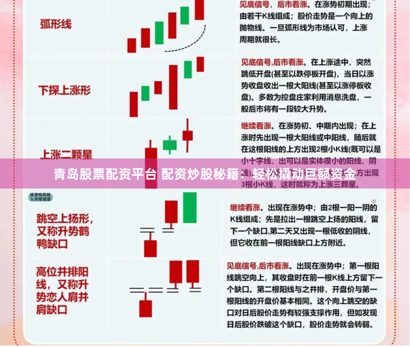 青岛股票配资平台 配资炒股秘籍：轻松撬动巨额资金