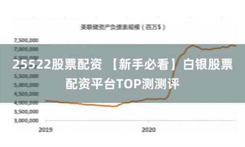 25522股票配资 【新手必看】白银股票配资平台TOP测测评