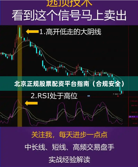 北京正规股票配资平台指南（合规安全）