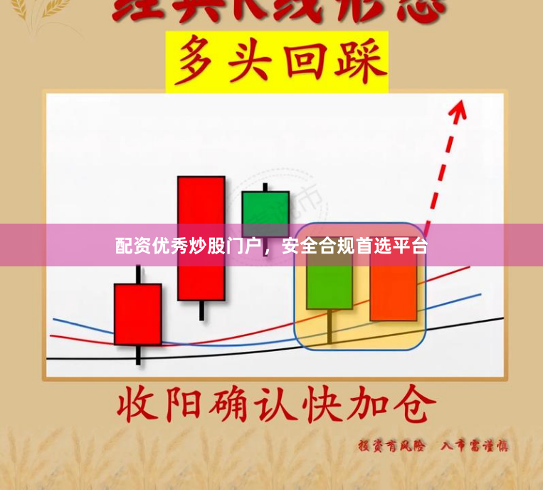 配资优秀炒股门户，安全合规首选平台
