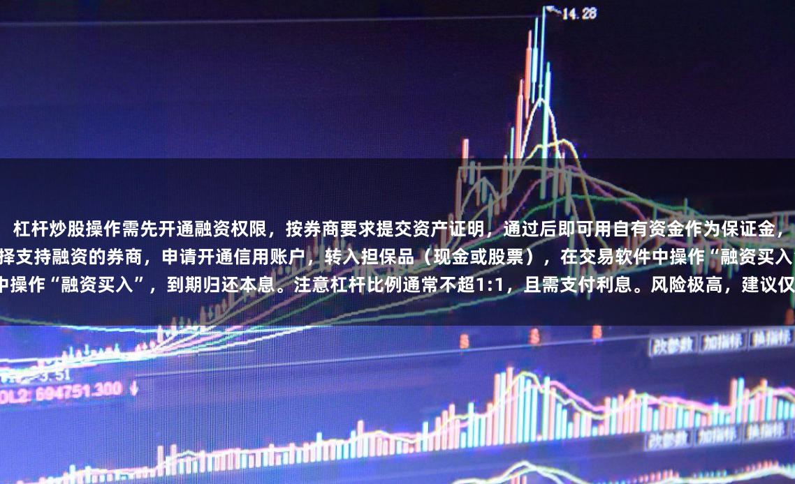 杠杆炒股操作需先开通融资权限，按券商要求提交资产证明，通过后即可用自有资金作为保证金，向券商借入资金放大交易额度。具体步骤：选择支持融资的券商，申请开通信用账户，转入担保品（现金或股票），在交易软件中操作“融资买入”，到期归还本息。注意杠杆比例通常不超1:1，且需支付利息。风险极高，建议仅限经验丰富的投资者谨慎使用。