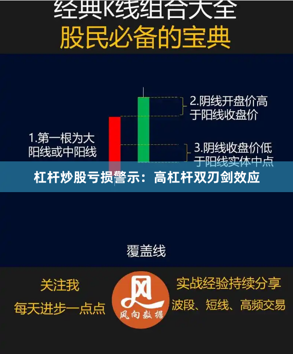杠杆炒股亏损警示：高杠杆双刃剑效应