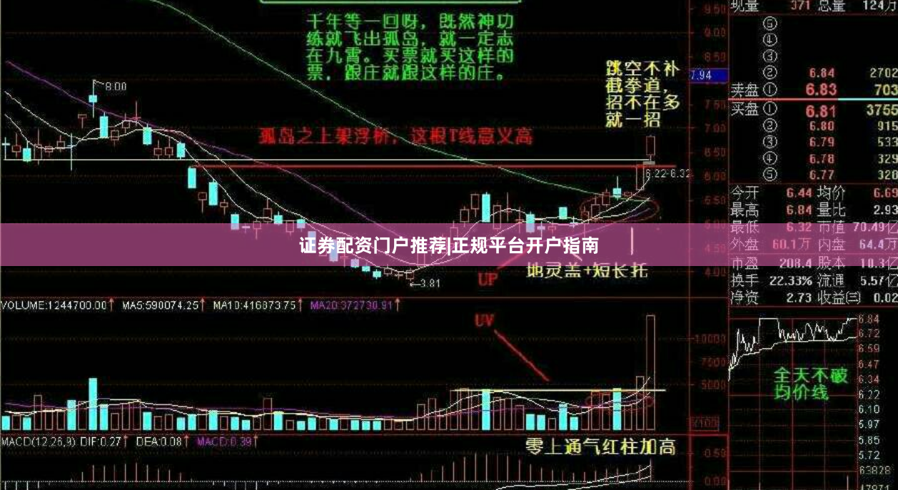 证券配资门户推荐|正规平台开户指南