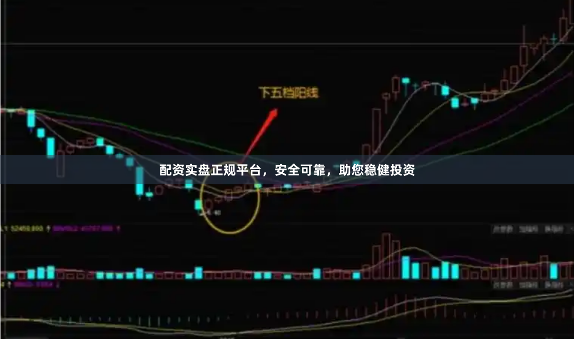 配资实盘正规平台，安全可靠，助您稳健投资
