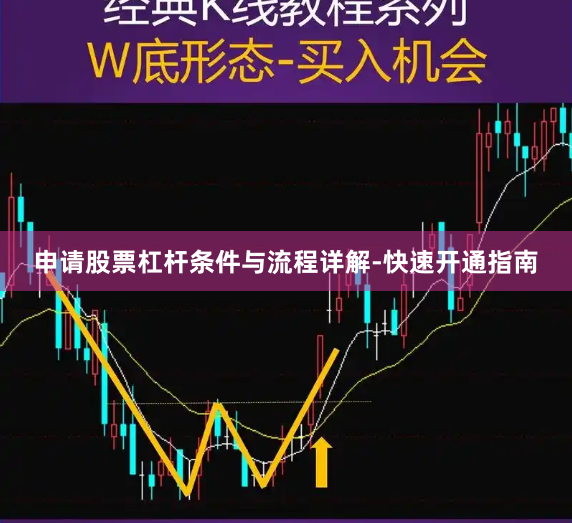 申请股票杠杆条件与流程详解-快速开通指南